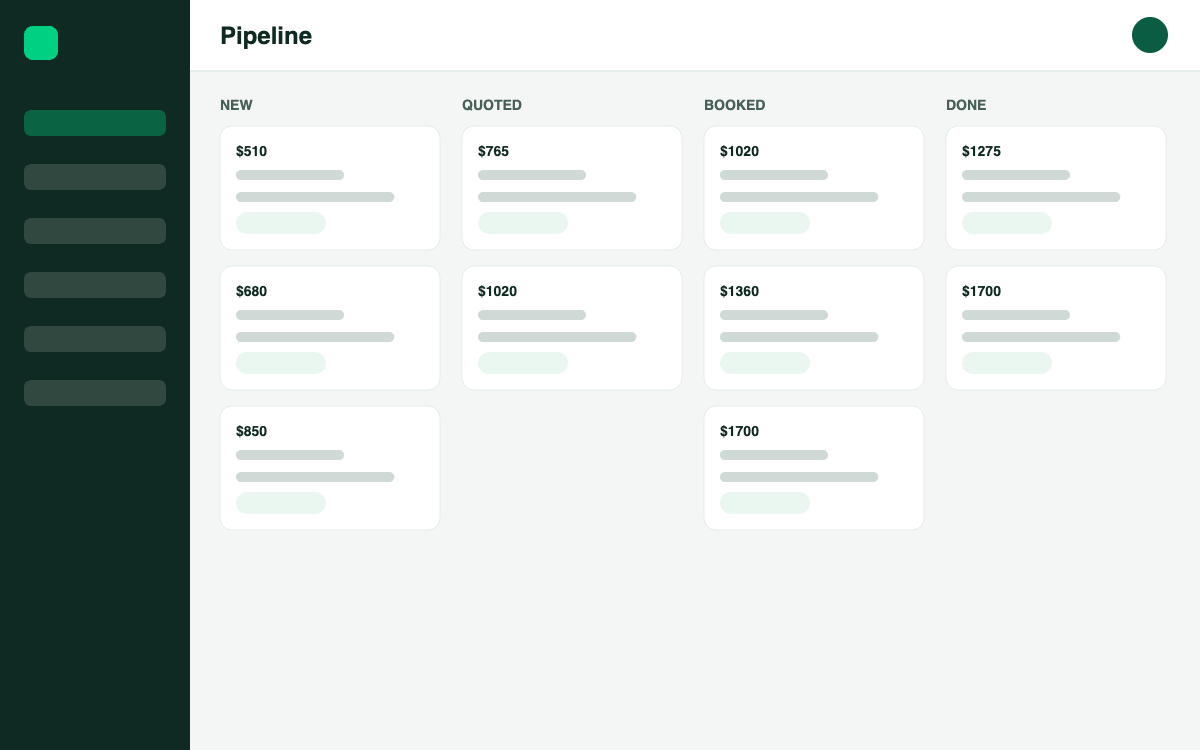 Sales pipeline board