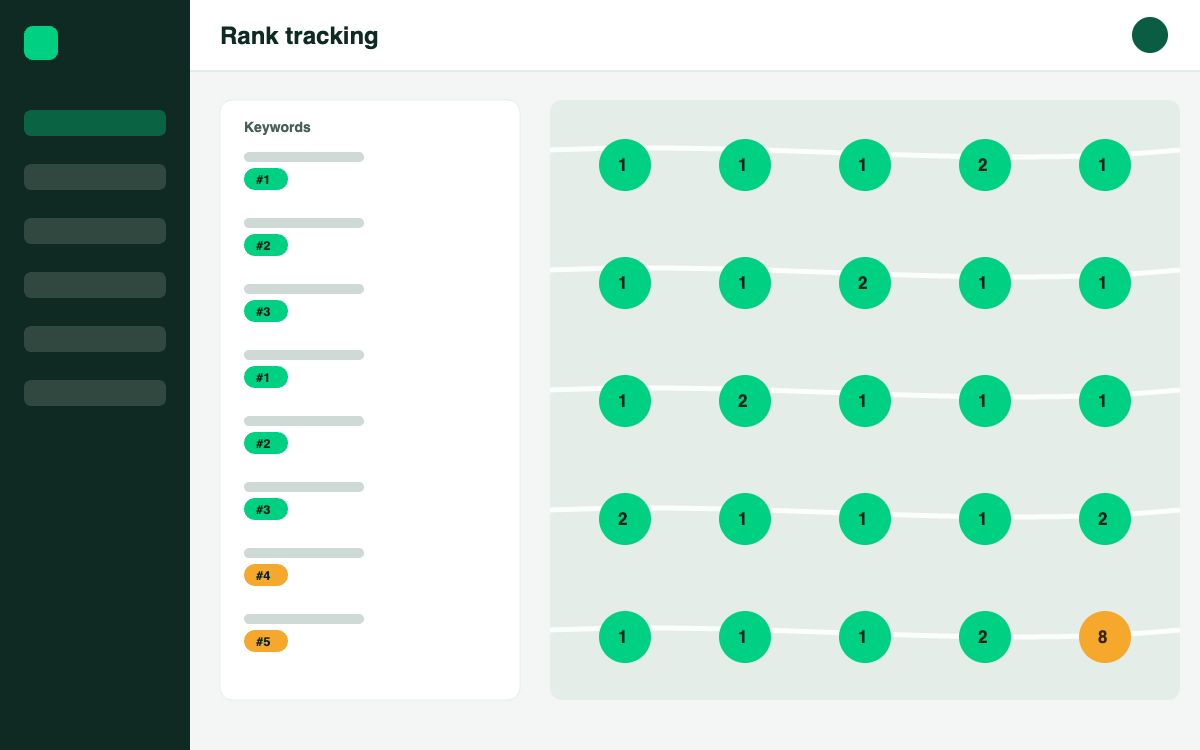 Local rank grid